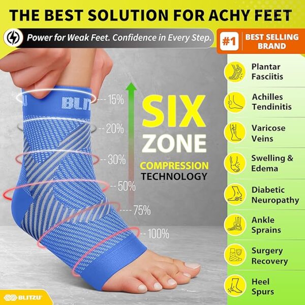 Compression Socks for Plantar Fasciitis, Achilles Tendonitis & Heel Pain Relief with Ankle and Arch Support Blue 2 Compression Socks for Plantar Fasciitis, Achilles Tendonitis & Heel Pain Relief with Ankle and Arch Support Blue 2