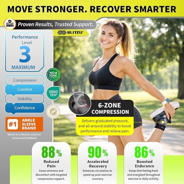 Compression Socks for Plantar Fasciitis, Achilles Tendonitis & Heel Pain Relief with Ankle and Arch Support Blue 4 Compression Socks for Plantar Fasciitis, Achilles Tendonitis & Heel Pain Relief with Ankle and Arch Support Blue 4