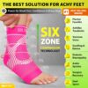 Compression Socks for Plantar Fasciitis, Achilles Tendonitis & Heel Pain Relief with Ankle and Arch Support Pink