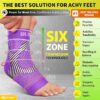 Compression Socks for Plantar Fasciitis, Achilles Tendonitis & Heel Pain Relief with Ankle and Arch Support Purple 2