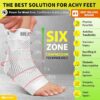Compression Socks for Plantar Fasciitis, Achilles Tendonitis & Heel Pain Relief with Ankle and Arch Support White